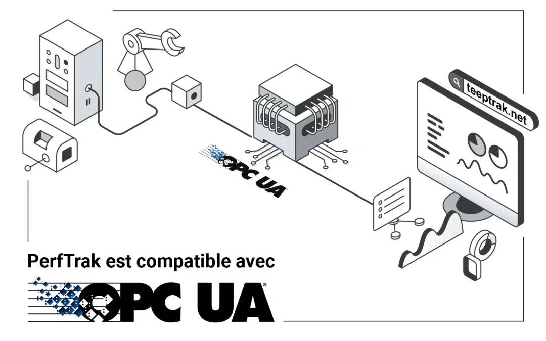 Maximale operationele efficiëntie met PerfTrak: de kracht van OPC UA binnen handbereik