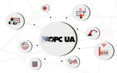 OPC UA: Optimized protocol for industrial communication